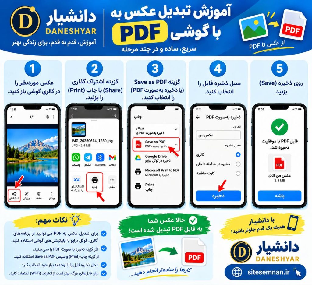آموزش تبدیل عکس به PDF با گوشی
