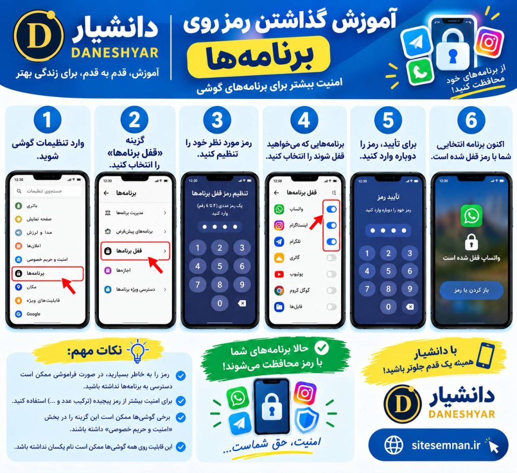 آموزش گذاشتن رمز روی برنامه‌ها با گوشی
